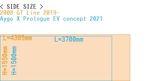#2008 GT Line 2019- + Aygo X Prologue EV concept 2021
